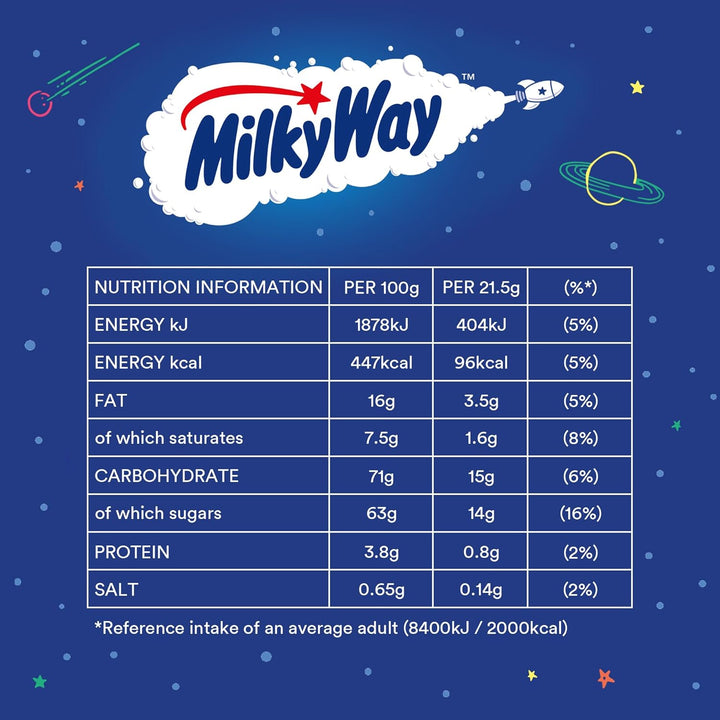 Milky Way - Multipack Milk Chocolate Bars (6 x 21.5g)