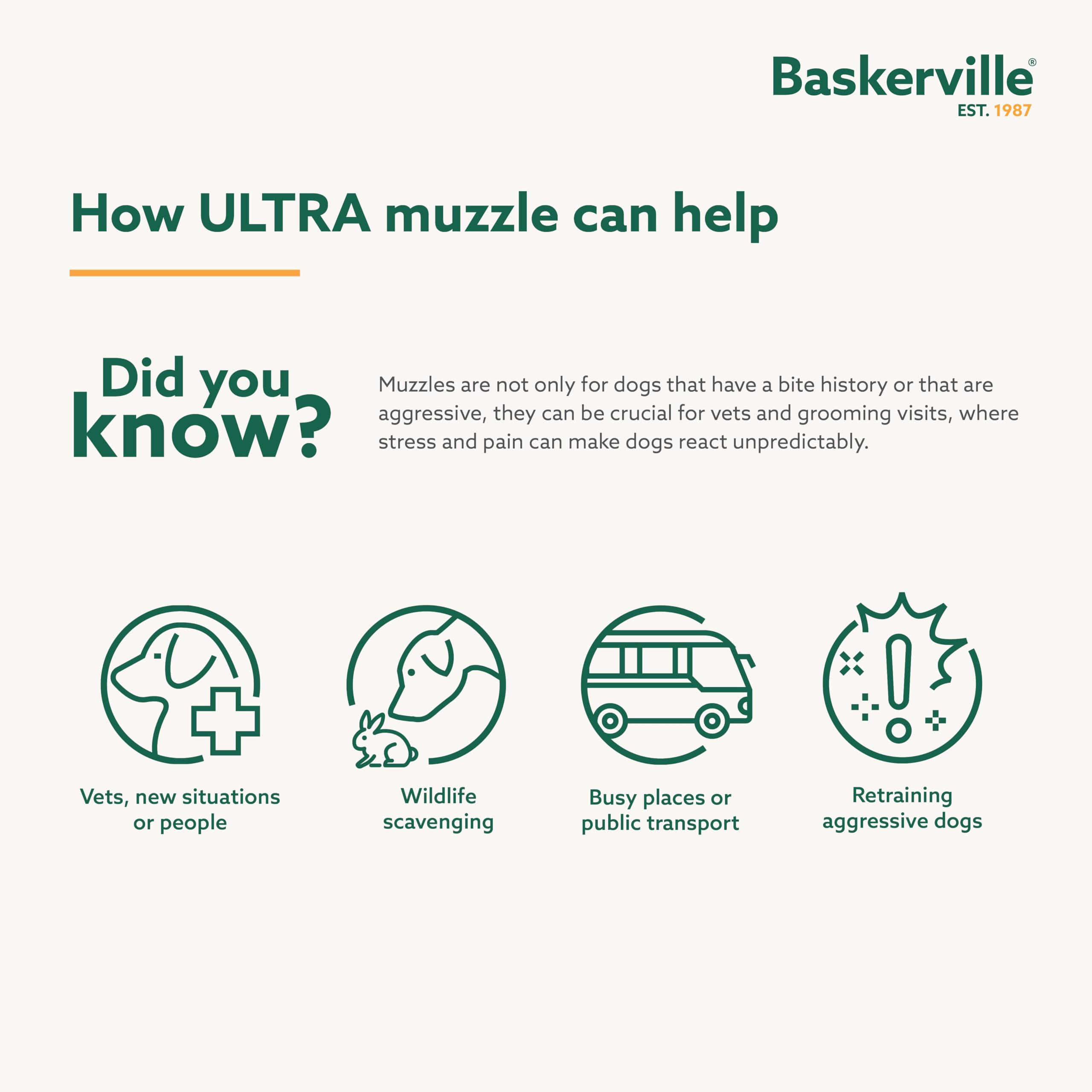 Baskerville ULTRA Muzzle - Patented Humane Design, Breathable, TPR Material, Size 1 4