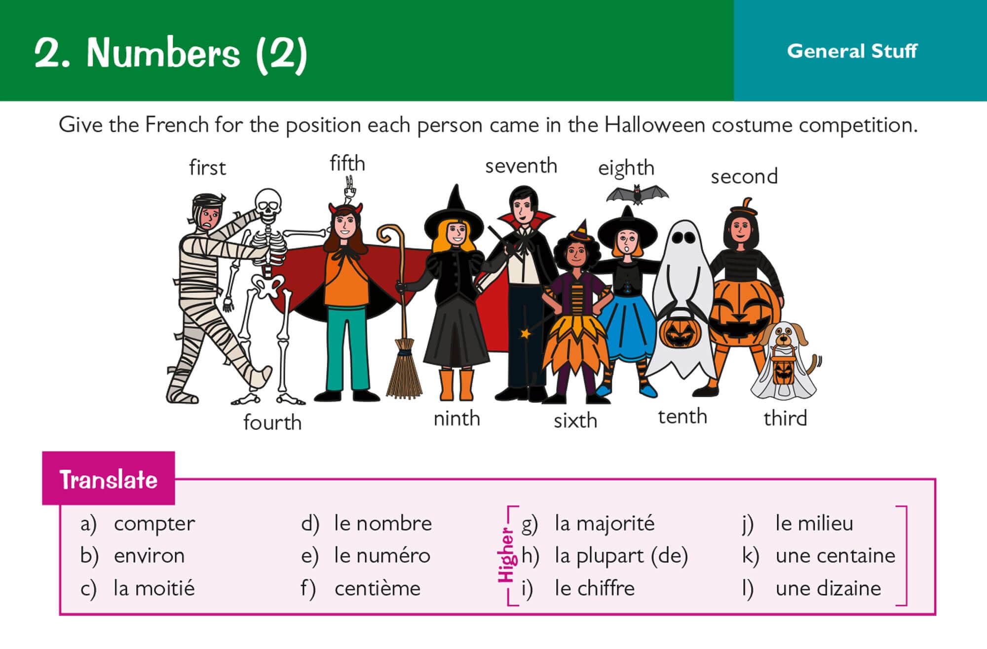 CGP New GCSE AQA French: Vocabulary Revision Question Cards | For Exams from 2026 | Cards Binding 4