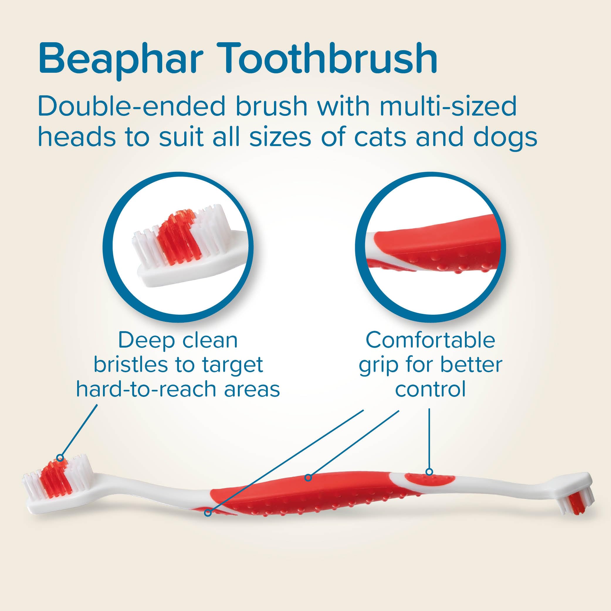Beaphar Dental Care Kit for Cats & Dogs - Double-Ended Toothbrush & Enzyme Toothpaste 3