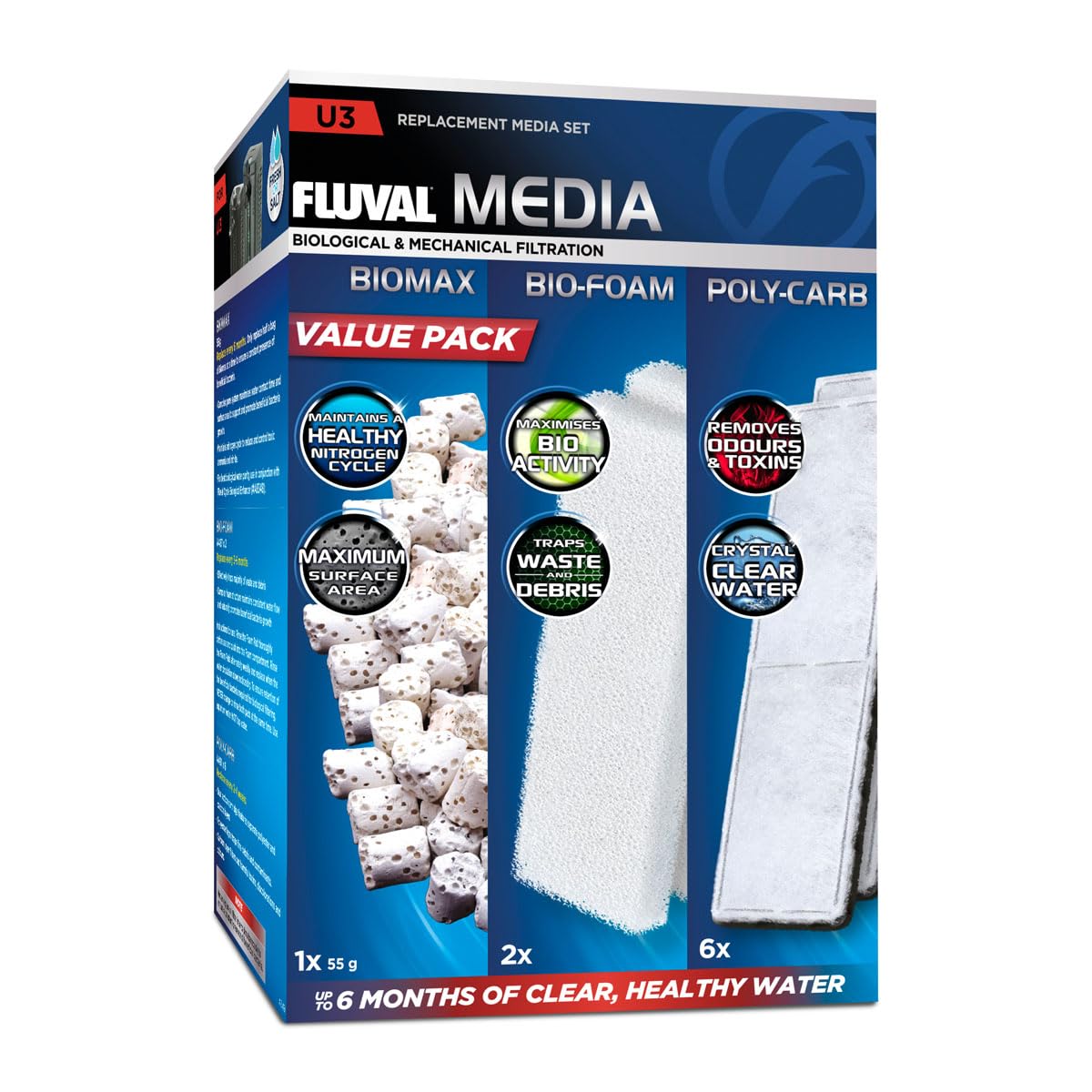 Fluval U3 Filter Media Value Pack A349 | Biomax, Bio-Foam, Poly-Carb Cartridges | 6 Month Supply