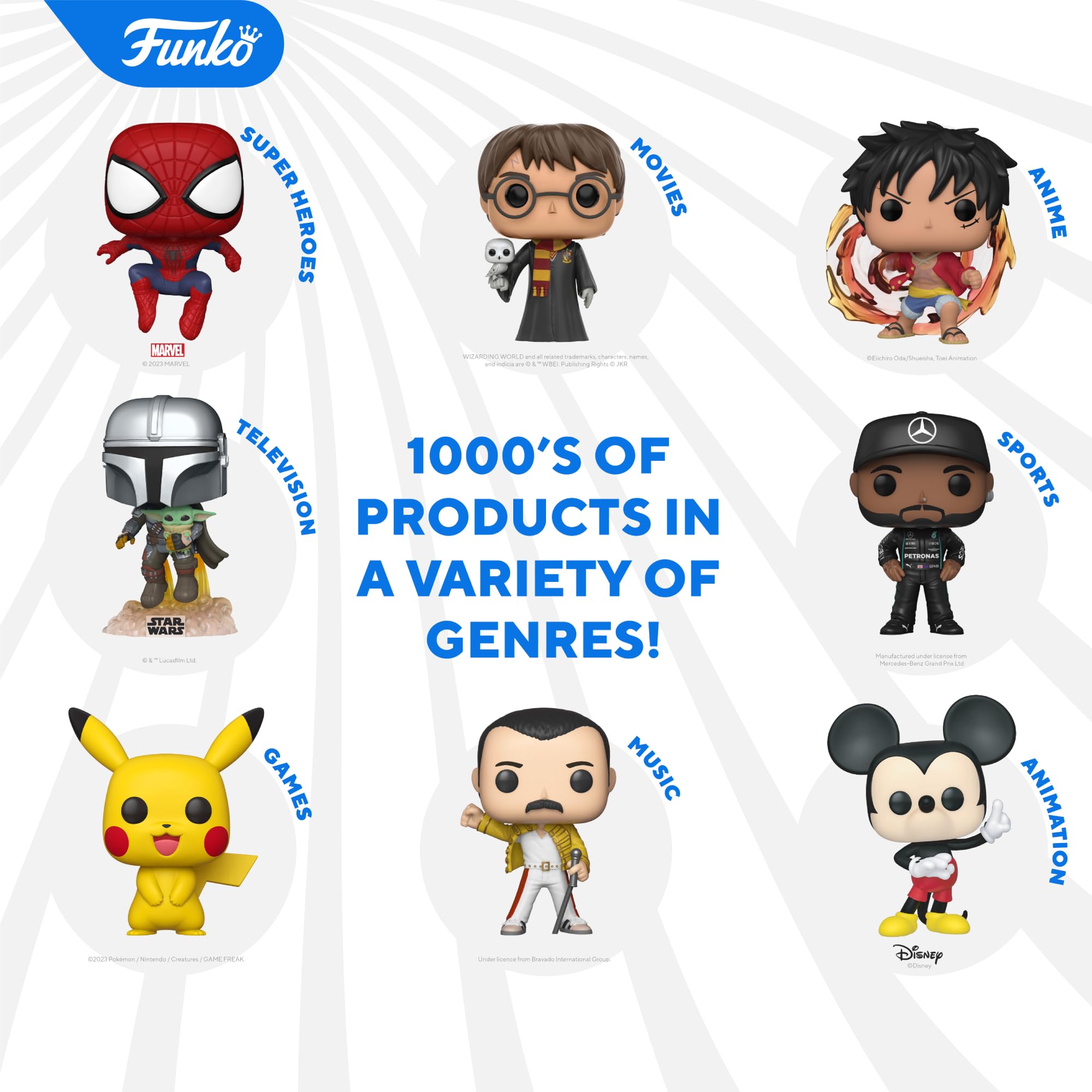 Funko Pop! Keychain: Spy X Family - Anya Forger Vinyl Figure 6