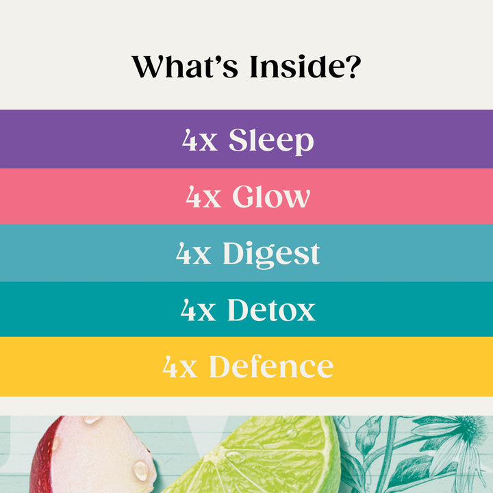 Twinings Superblends Wellbeing Collection - Defence, Glow, Digest, Detox & Sleep Tea Bags, 80 Biodegradable Tea Bags