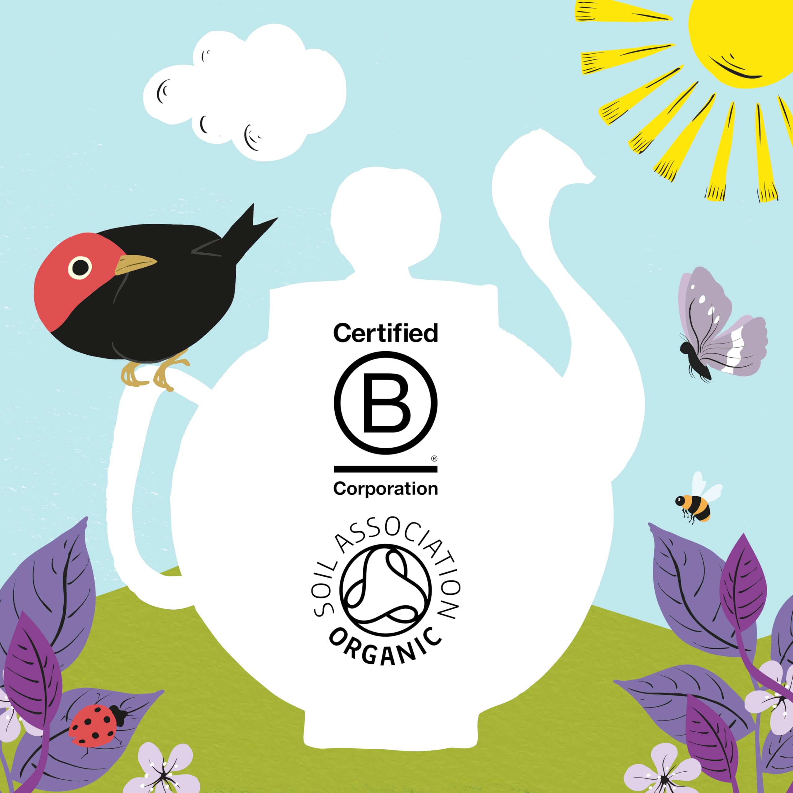 Clipper - Organic Berry Burst Fruit Tea Bags | 150 Enveloped Sachets (6 x 25) | Caffeine-Free Herbal Infusion 5