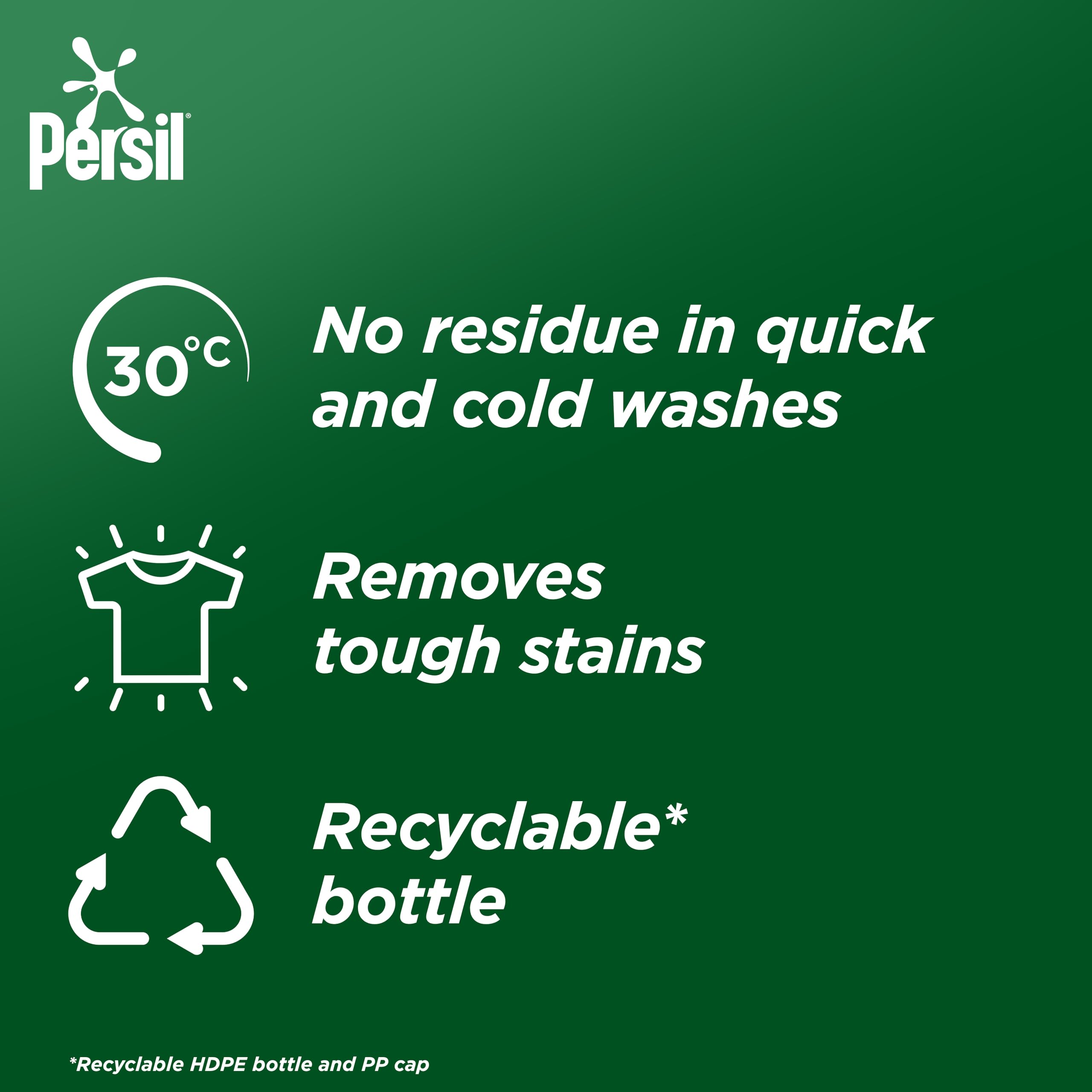 Persil - Ultimate Active Clean Liquid Detergent (1.242 L, 46 Washes) 5