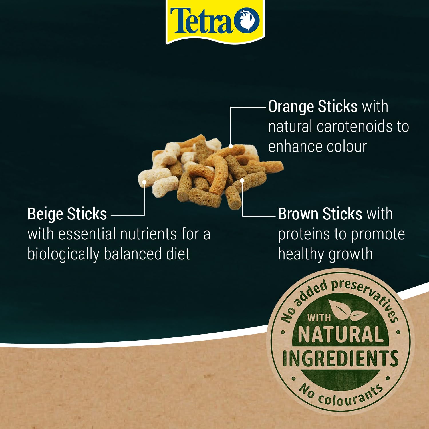Tetra Pond Variety Sticks Fish Food - Complete Nutrition for All Life Stages | 150g Can 4