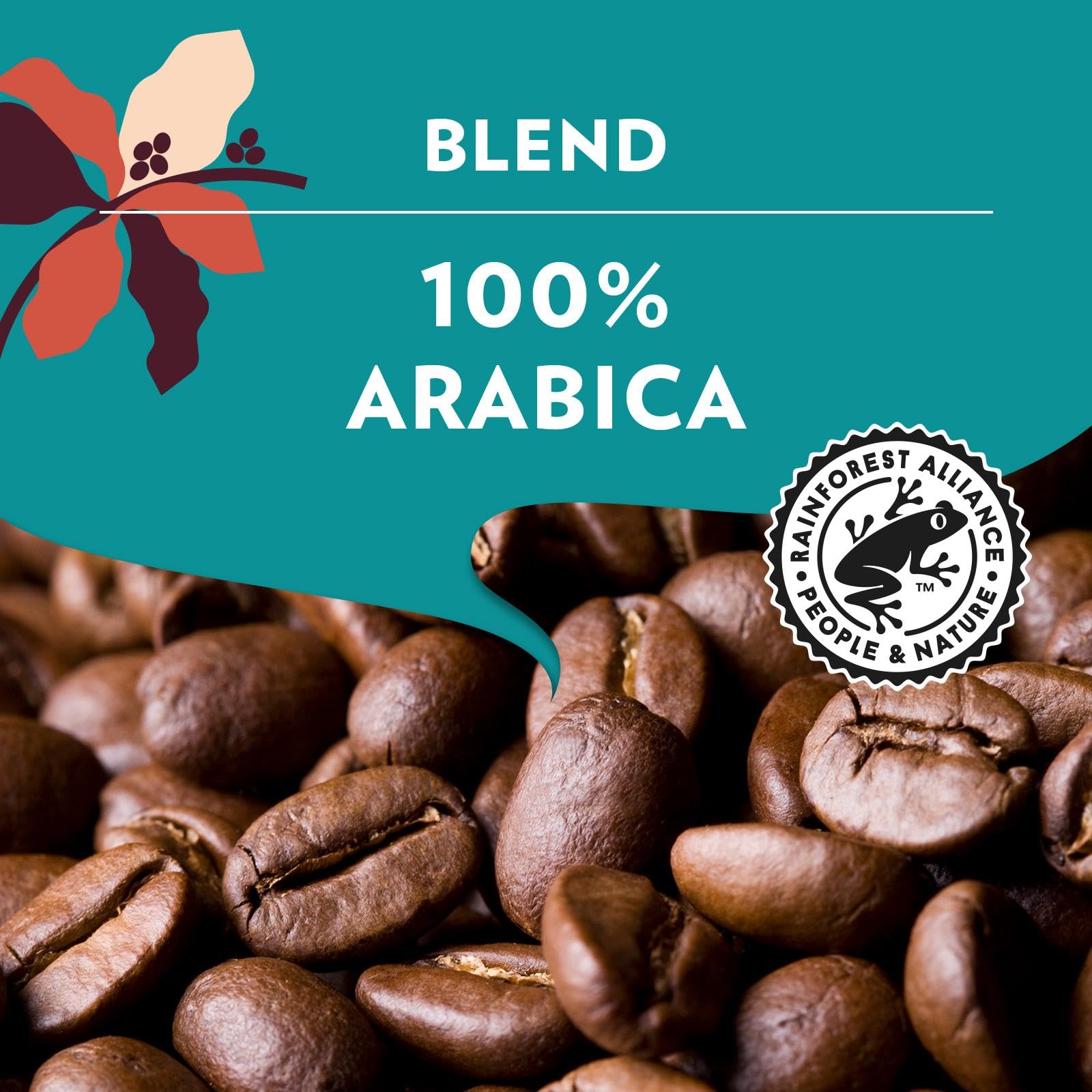 Lavazza Tales of Milano Coffee Ground - 100% Arabica, Aromatic Notes of Honey and Dried Fruit, Intensity 7/10, Light Roasting, 200 g 5