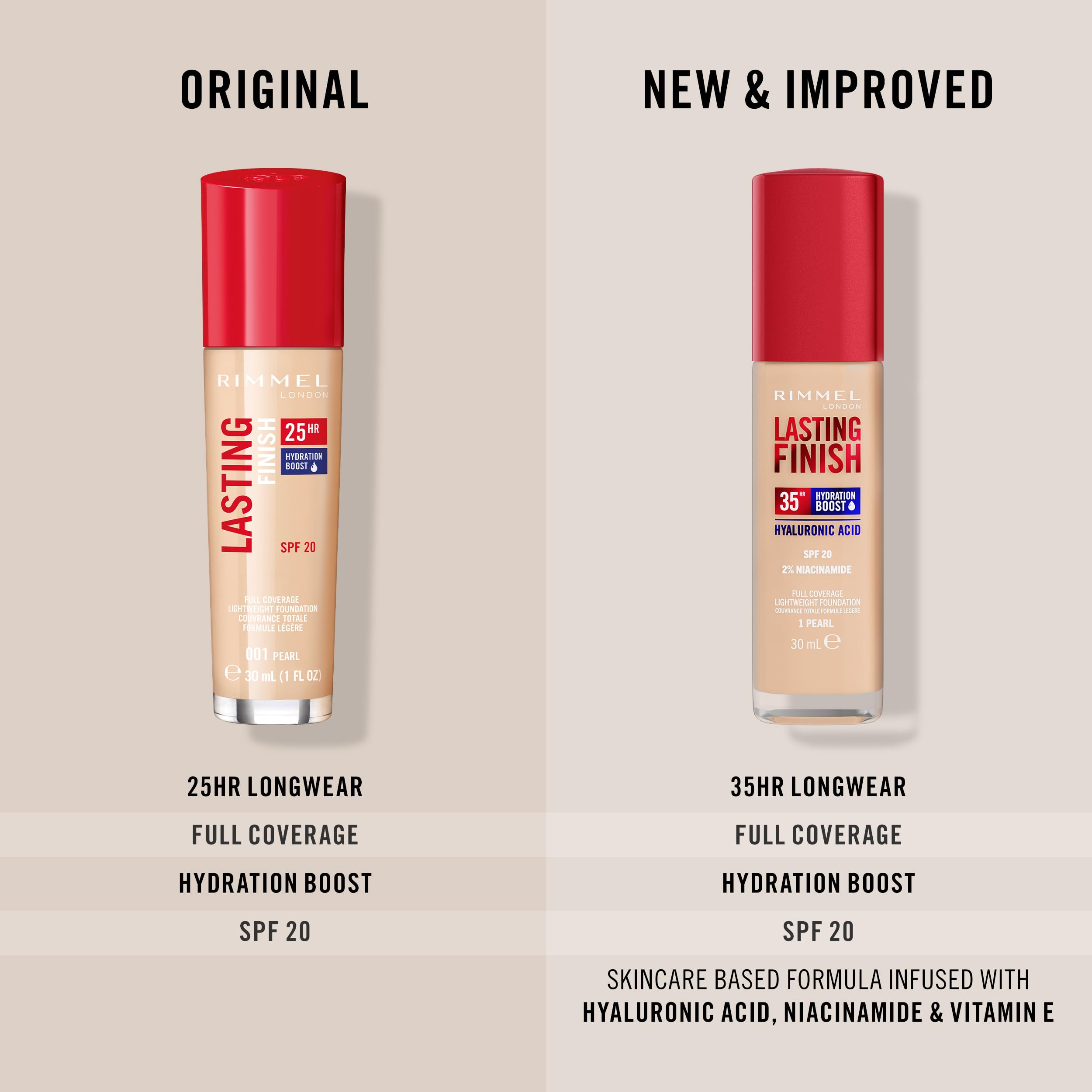 Rimmel - Lasting Finish 35Hr Foundation (Warm Tan 407), Full Coverage, Hydrating, SPF20, Vegan & Cruelty Free 3