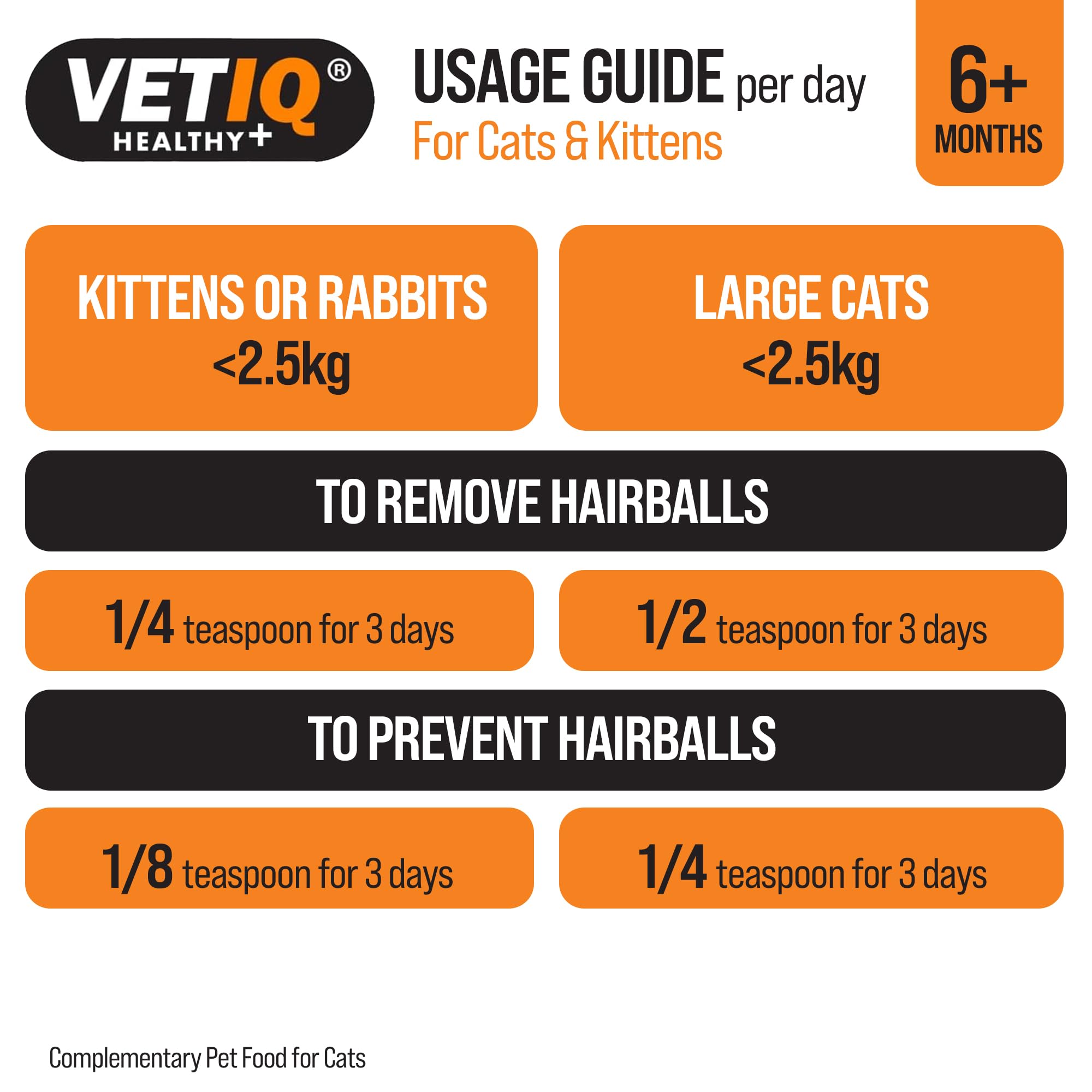 VETIQ Hairball Relief Paste for Cats and Rabbits - 70g Tube with Fibre & Vitamin E 4