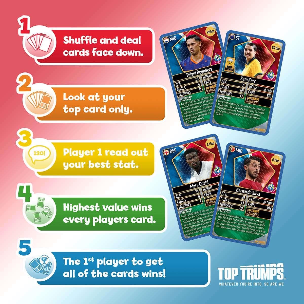 Top Trumps World Football Stars Top 200 Card Game - Chrome Blue Pack | Unisex Children | English 7