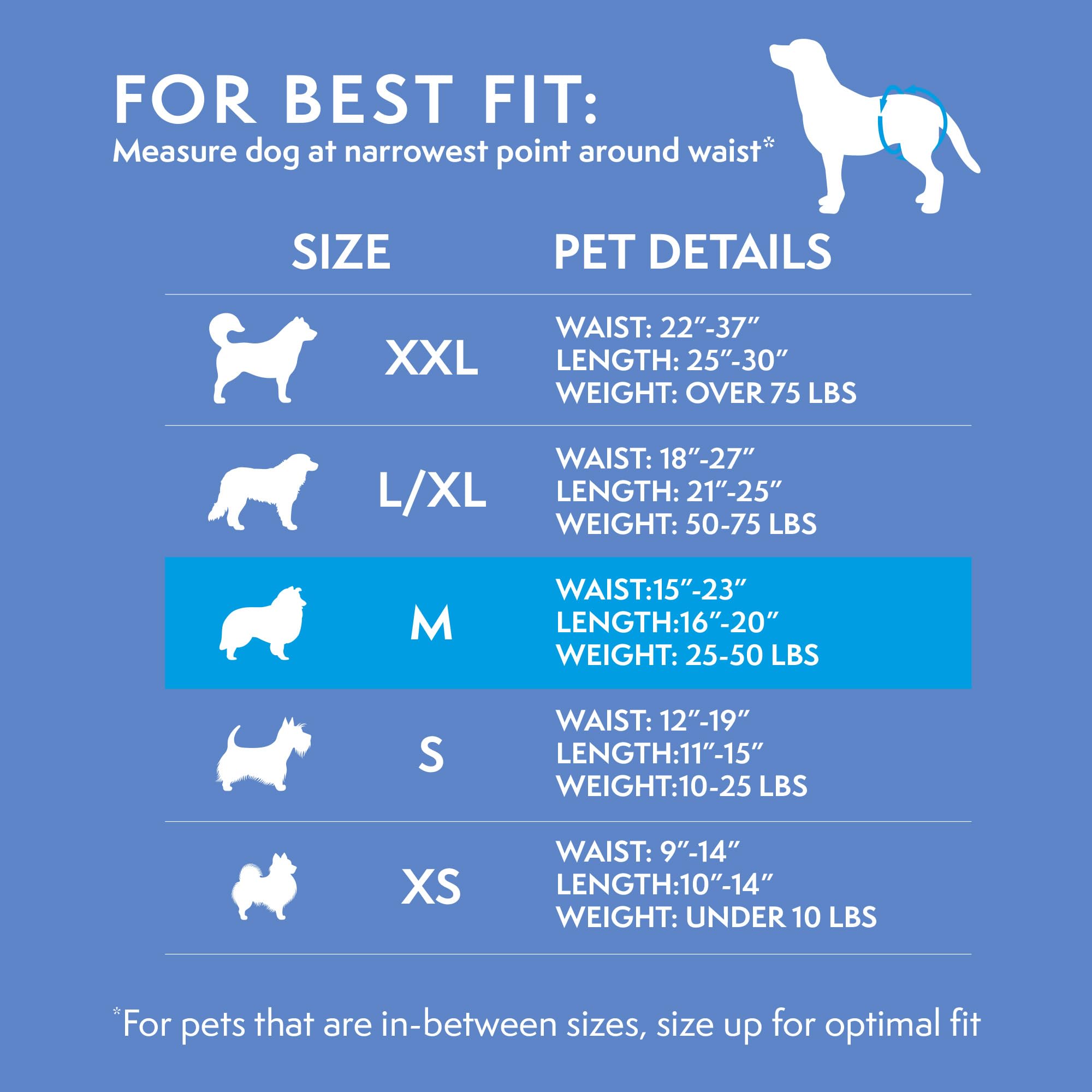 Simple Solution True Fit Disposable Dog Diapers for Female Dogs | Size M | 12 Count 4