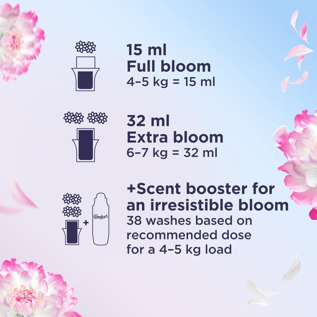 Comfort - Molly-Mae x Pure Heaven Scent Fabric Conditioner (Liquid, 30ml Dose)