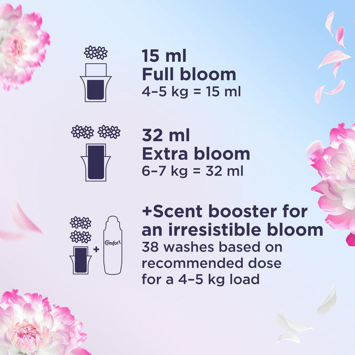 Comfort - Molly-Mae x Pure Heaven Scent Fabric Conditioner (Liquid, 30ml Dose)