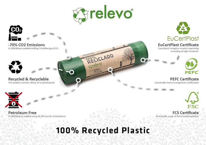Relevo Heavy Duty 100% Recycled Bin Liners - 50L, 10 Bags