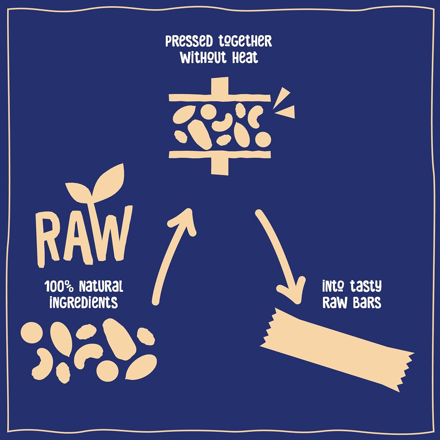 Nakd Blueberry Muffin Rohkost-Nuss-Riegel – Vegan, Glutenfrei, Ohne Zuckerzusatz 6