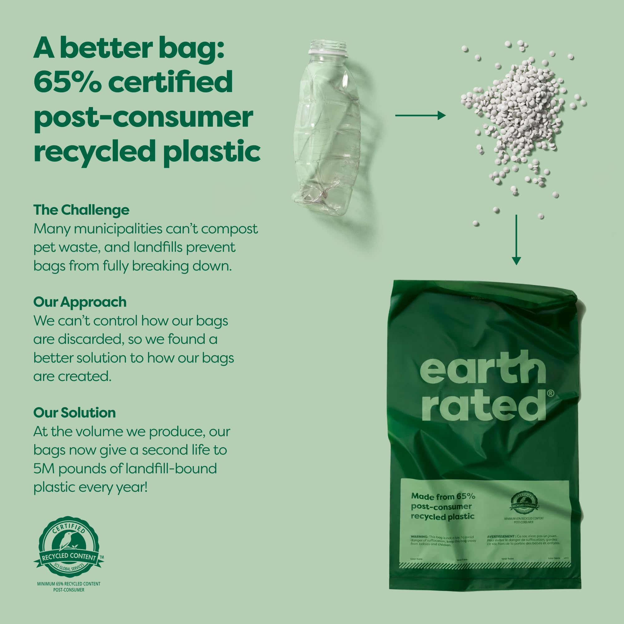 Earth Rated Dog Waste Bags - 300 Count Lavender Scented Roll | Recycled Plastic