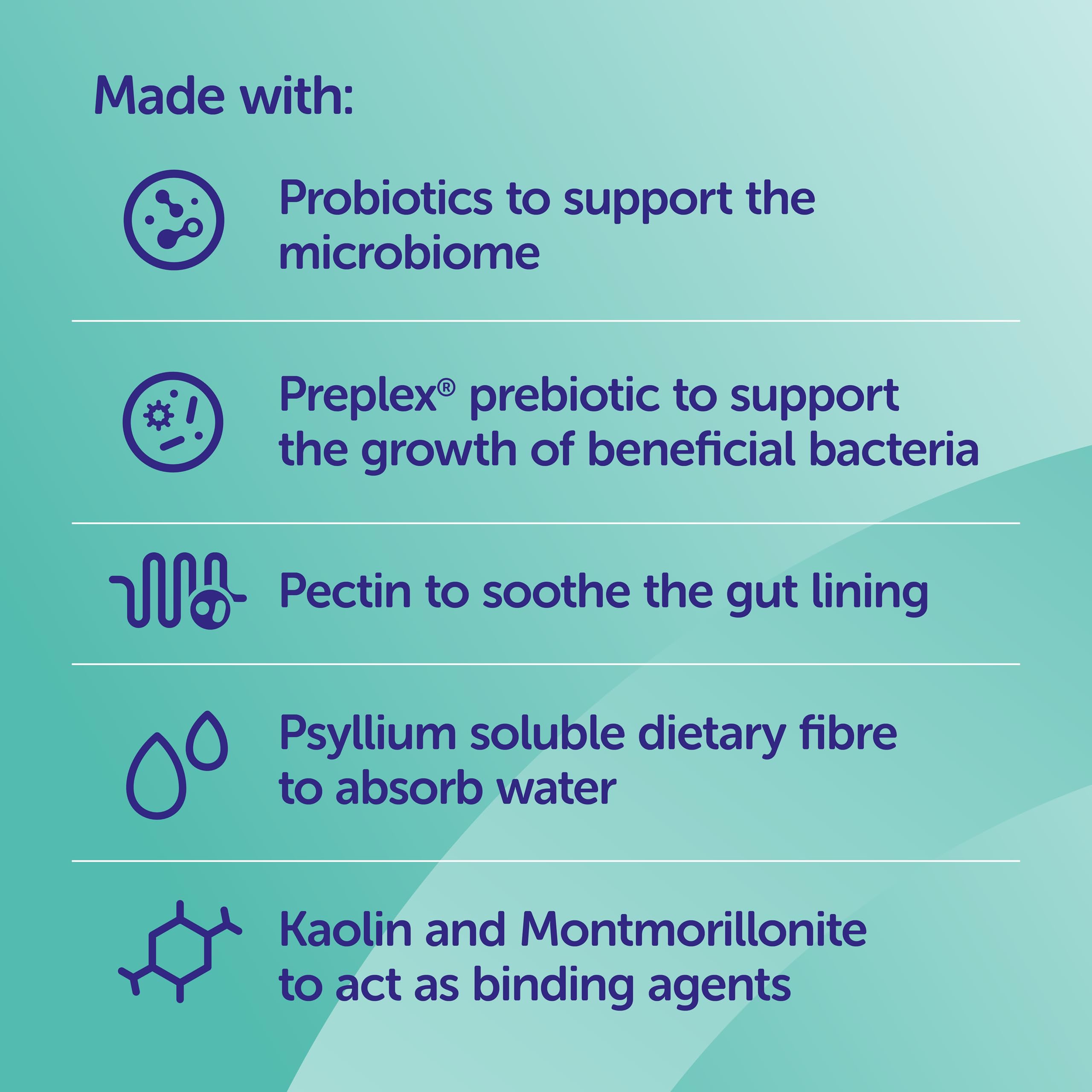 Protexin Pro-Kolin Advanced for Cats Digestive Remedy | 15ml 6