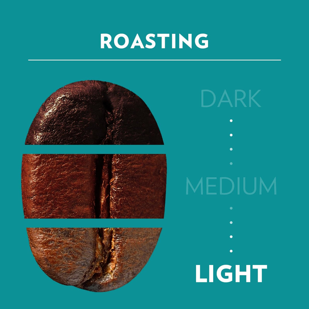 Lavazza Tales of Milano Coffee Ground - 100% Arabica, Aromatic Notes of Honey and Dried Fruit, Intensity 7/10, Light Roasting, 200 g