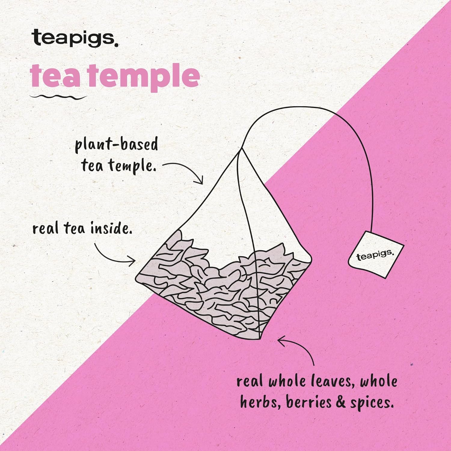 teapigs Lemon and Ginger Herbal Tea Bags | 15 Count | Caffeine-Free Infusion 9