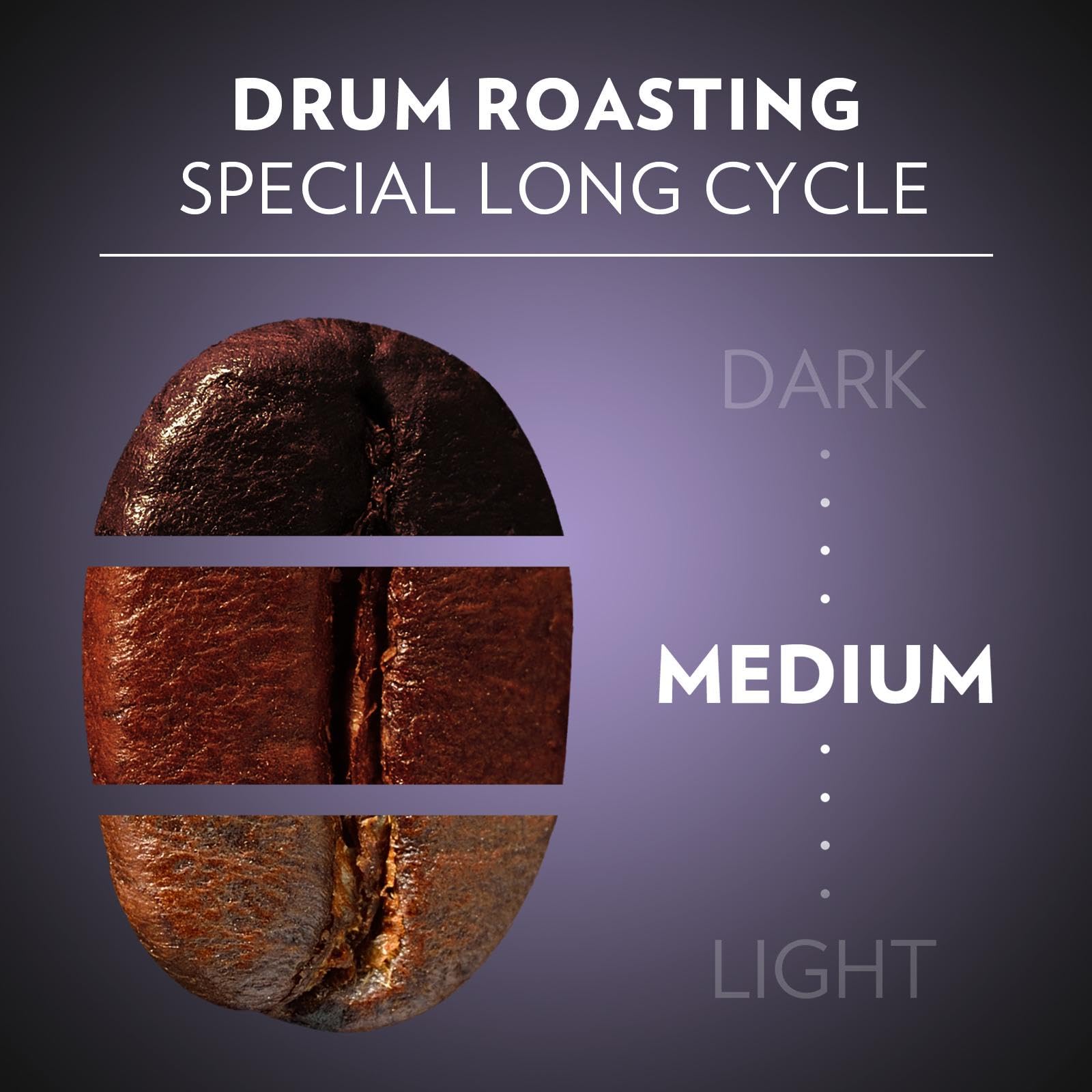 Lavazza Espresso Barista Intenso - Ground Coffee Blend for Moka Pot & French Press 4