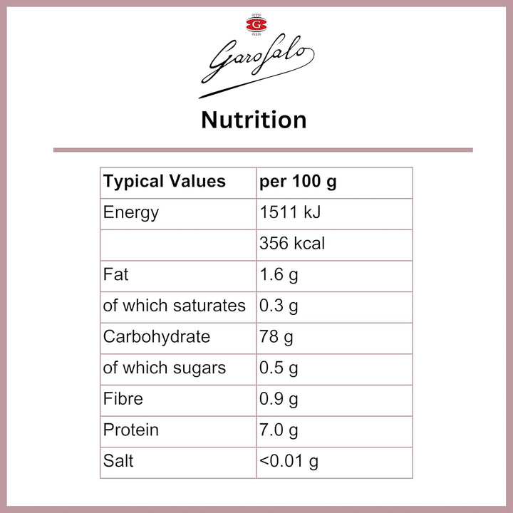 Garofalo Gluten Free Spaghetti Italian Dried Pasta (400g)