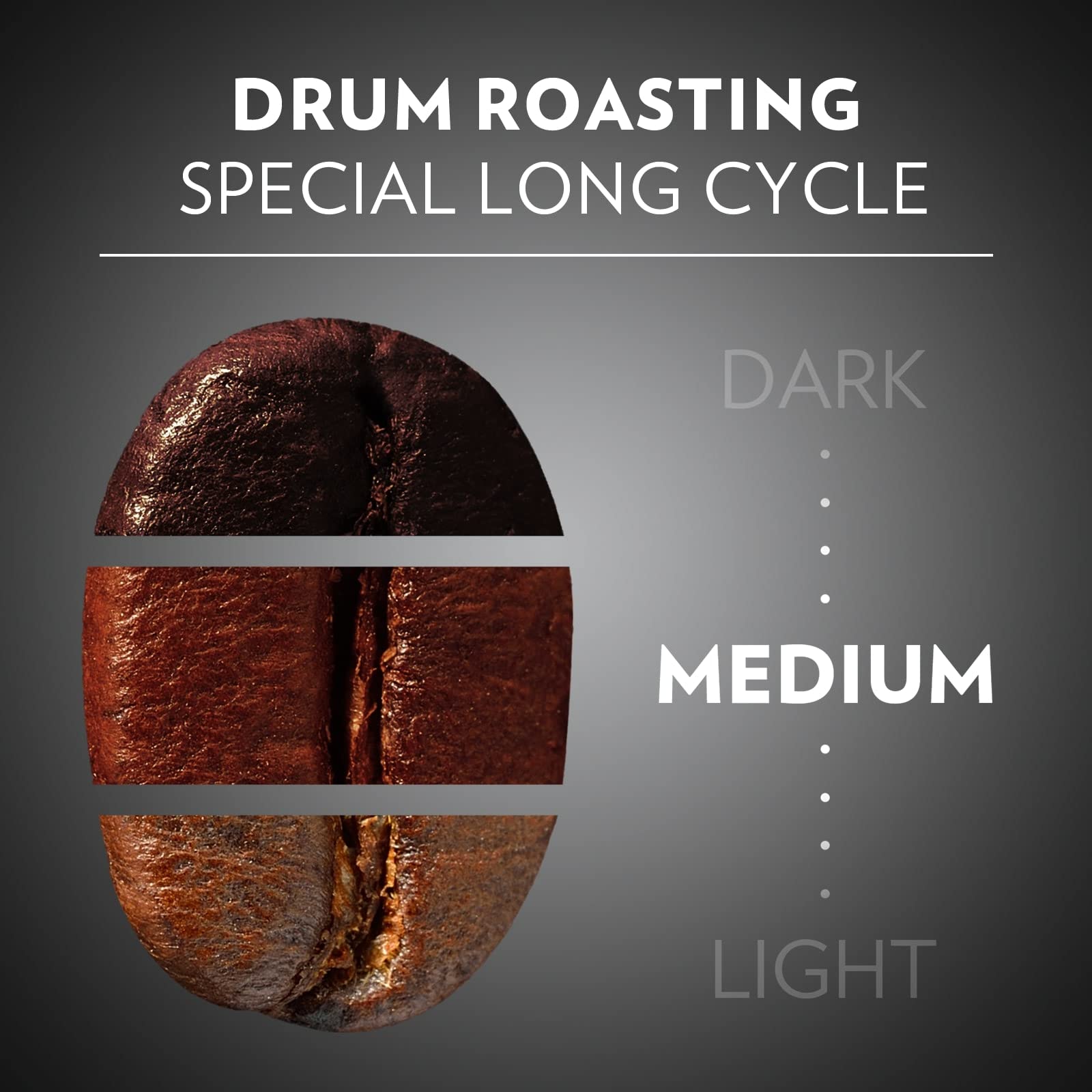 Lavazza Barista Perfetto Arabica and Robusta Drum Roast Coffee Beans 1kg 6