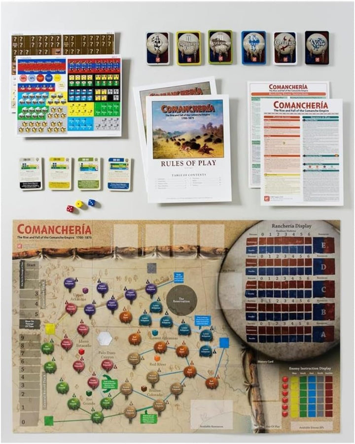 Comancheria: The Rise and Fall of the Comanche Empire