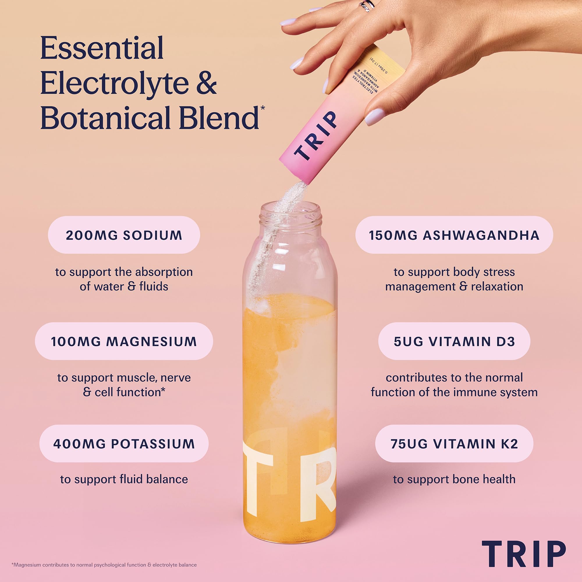 TRIP Peach Yuzu Electrolyte Powder - Daily Hydration with Sodium & Magnesium | 20 Servings