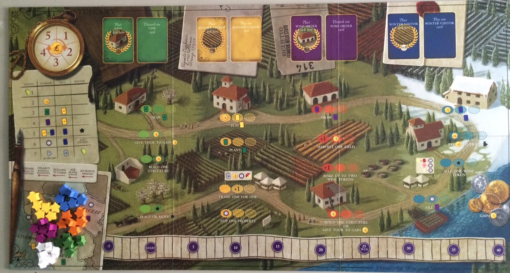 Stonemaier Games Tuscany: Essential Edition Brettspiel-Erweiterung 7