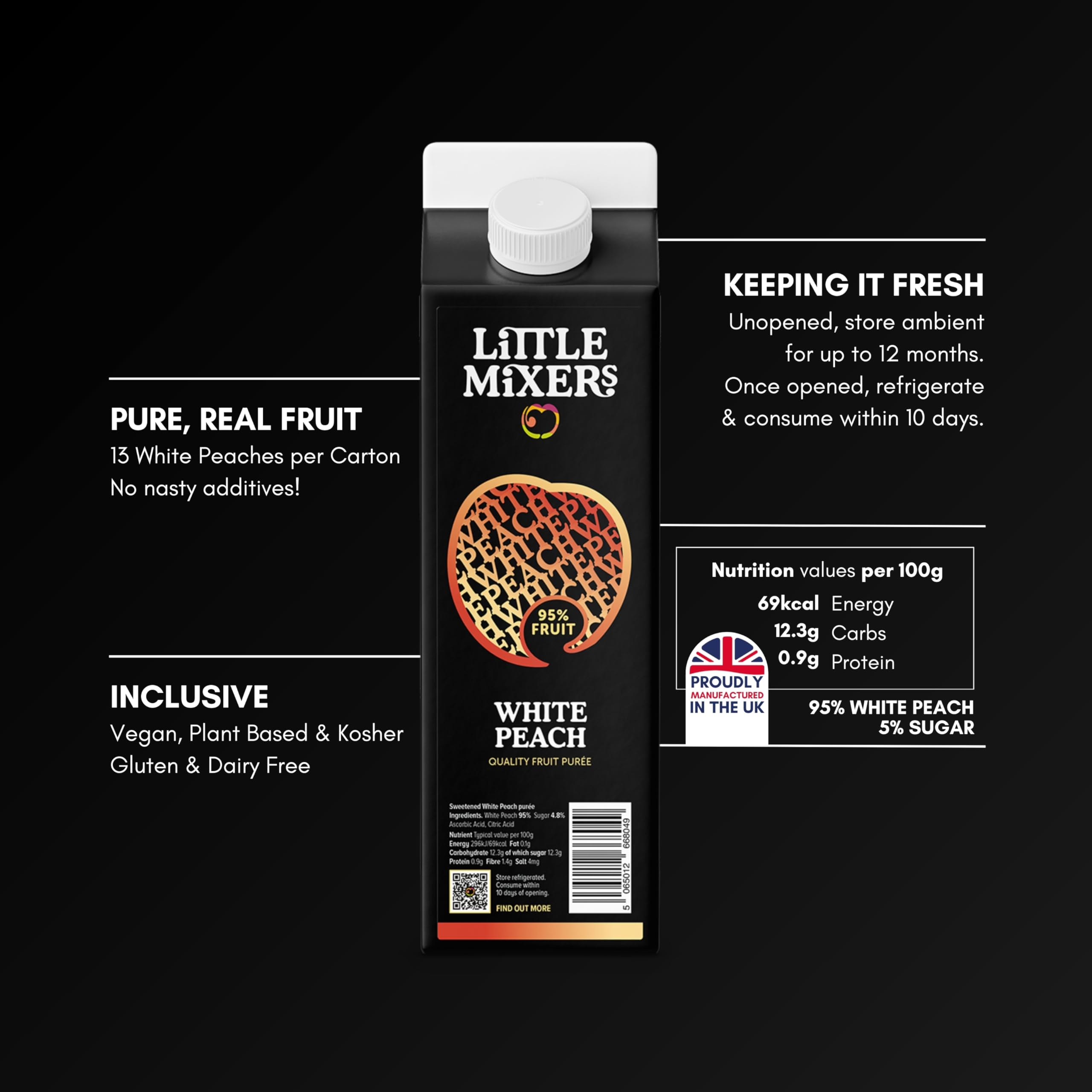 LITTLE MIXERS White Peach Puree for Cocktails & Desserts | 1 KG Carton | 95% Fruit 2