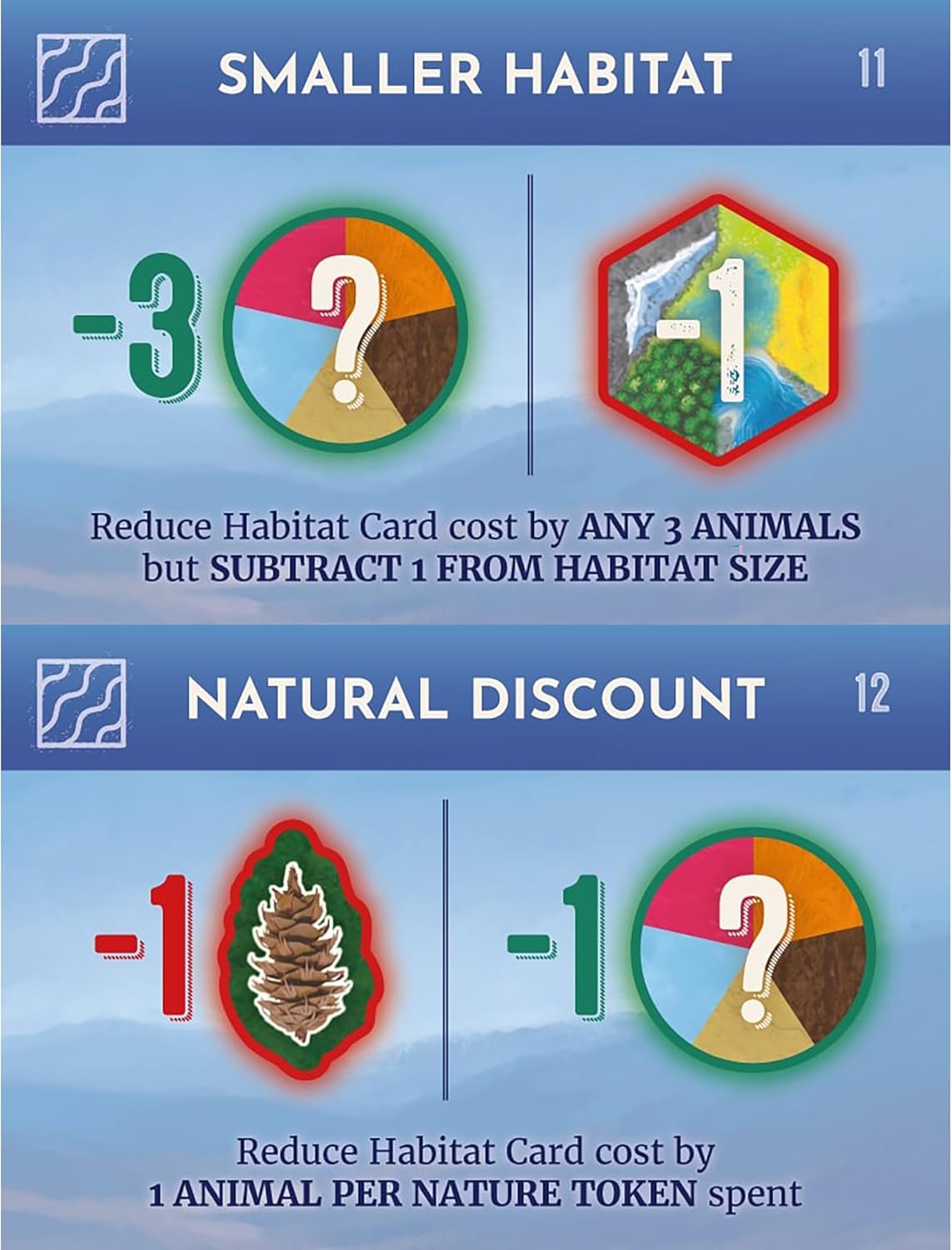 AEG Cascadia: Rolling Rivers Roll & Write Dice Game 4