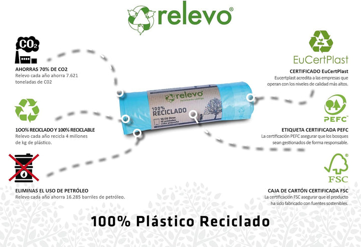 Relevo 100% Recycled Heavy Duty Bin Liners 20L - 15 Bags