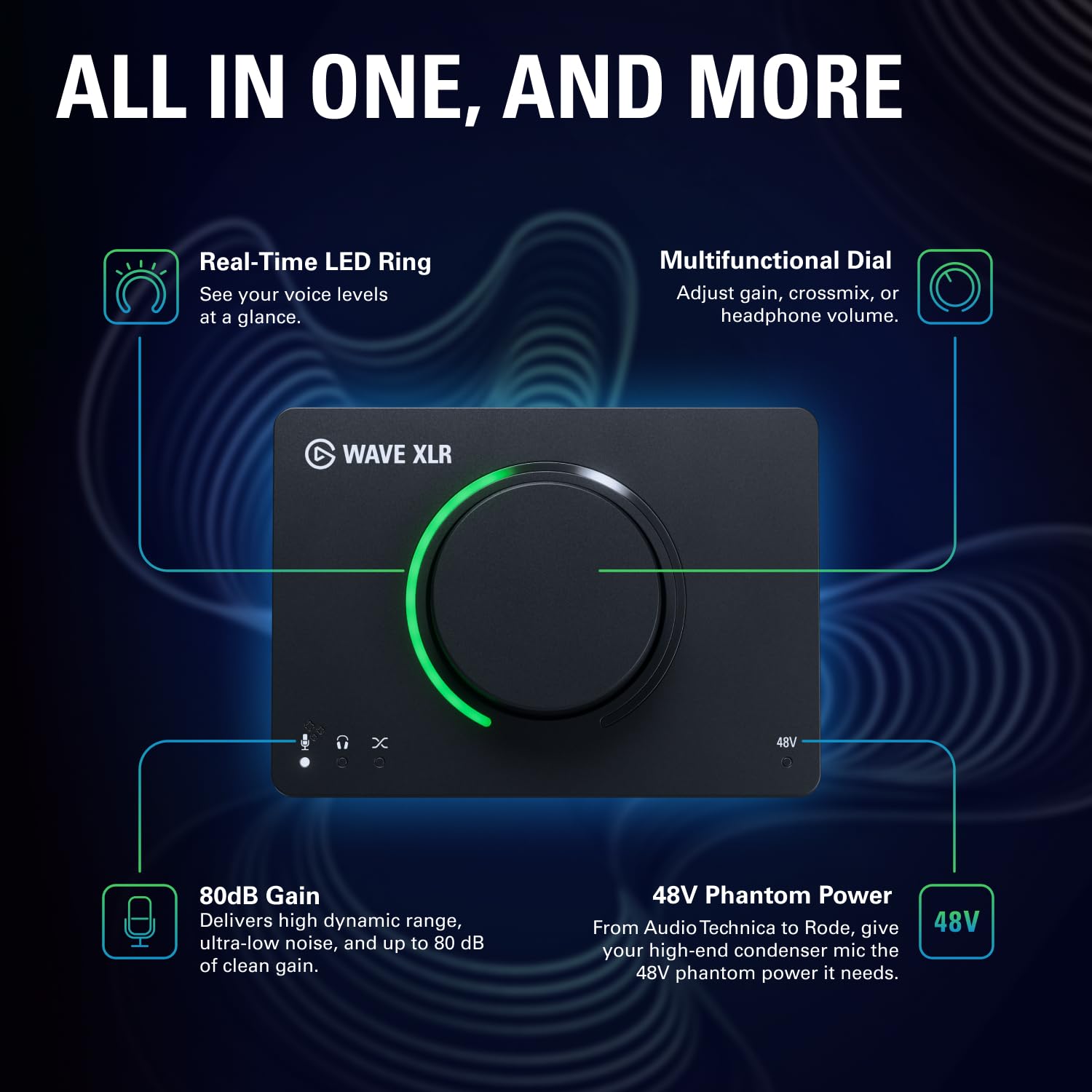 Elgato Wave XLR MK.2 – USB Audio Interface and DSP Mixer for XLR Microphone 9