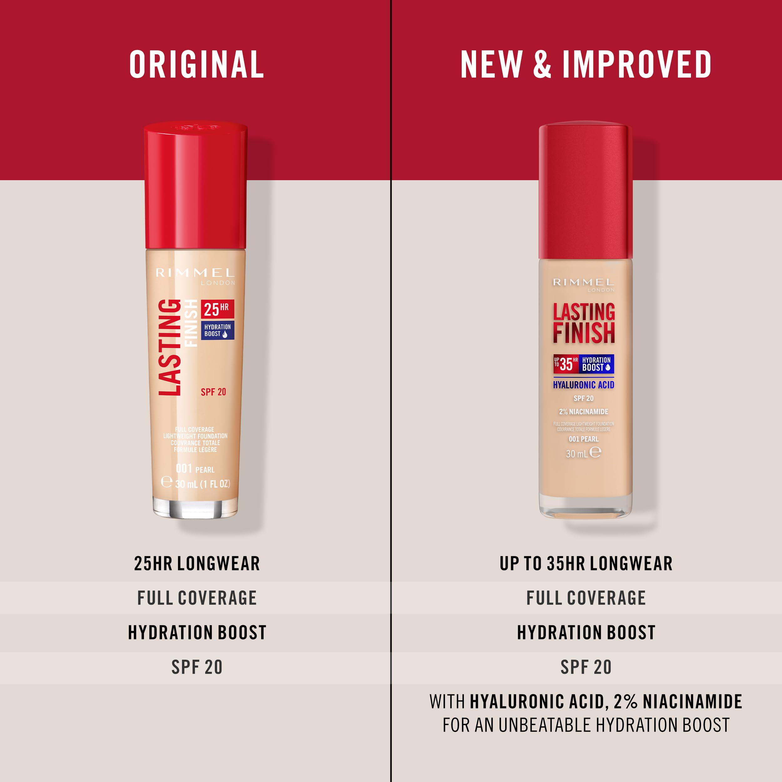 Rimmel - Lasting Finish 35Hr Foundation (30ml) - 210 Golden Beige, Full Coverage, Hydrating, SPF20, Vegan & Cruelty Free 4