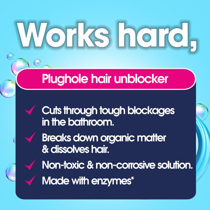 Ecozone Plughole Hair Unblocker - 250ml Enzymatic Drain Cleaner