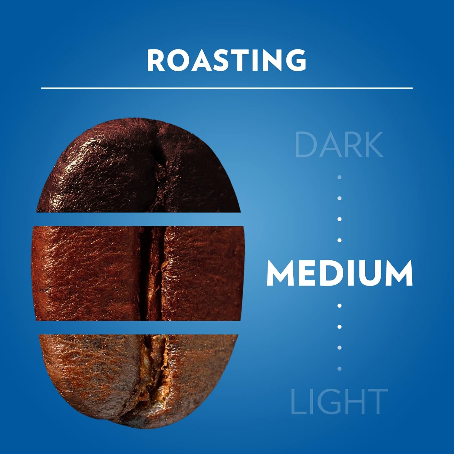 Lavazza - Caffè Decaffeinato Coffee Beans 7