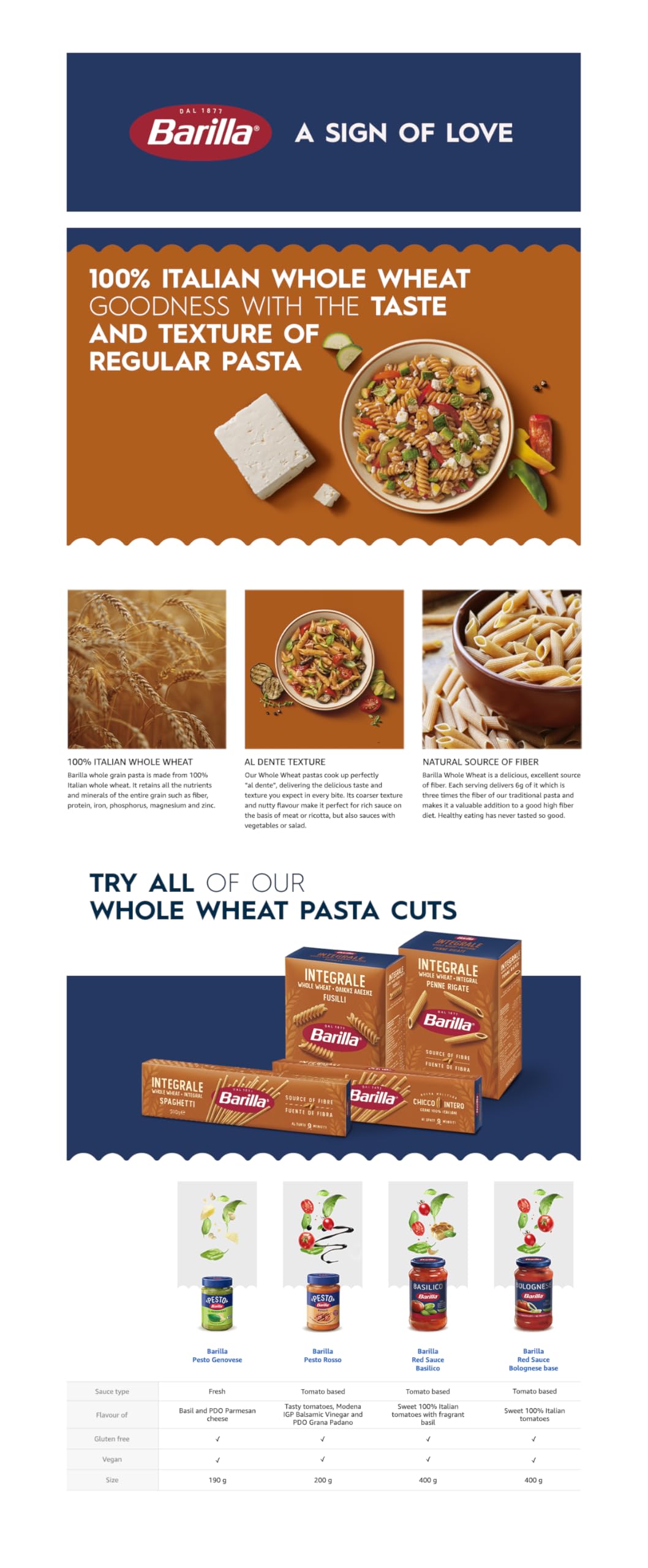 Barilla Wholegrain Spaghetti Pasta - Authentic Italian Long Cut Pasta, 500g