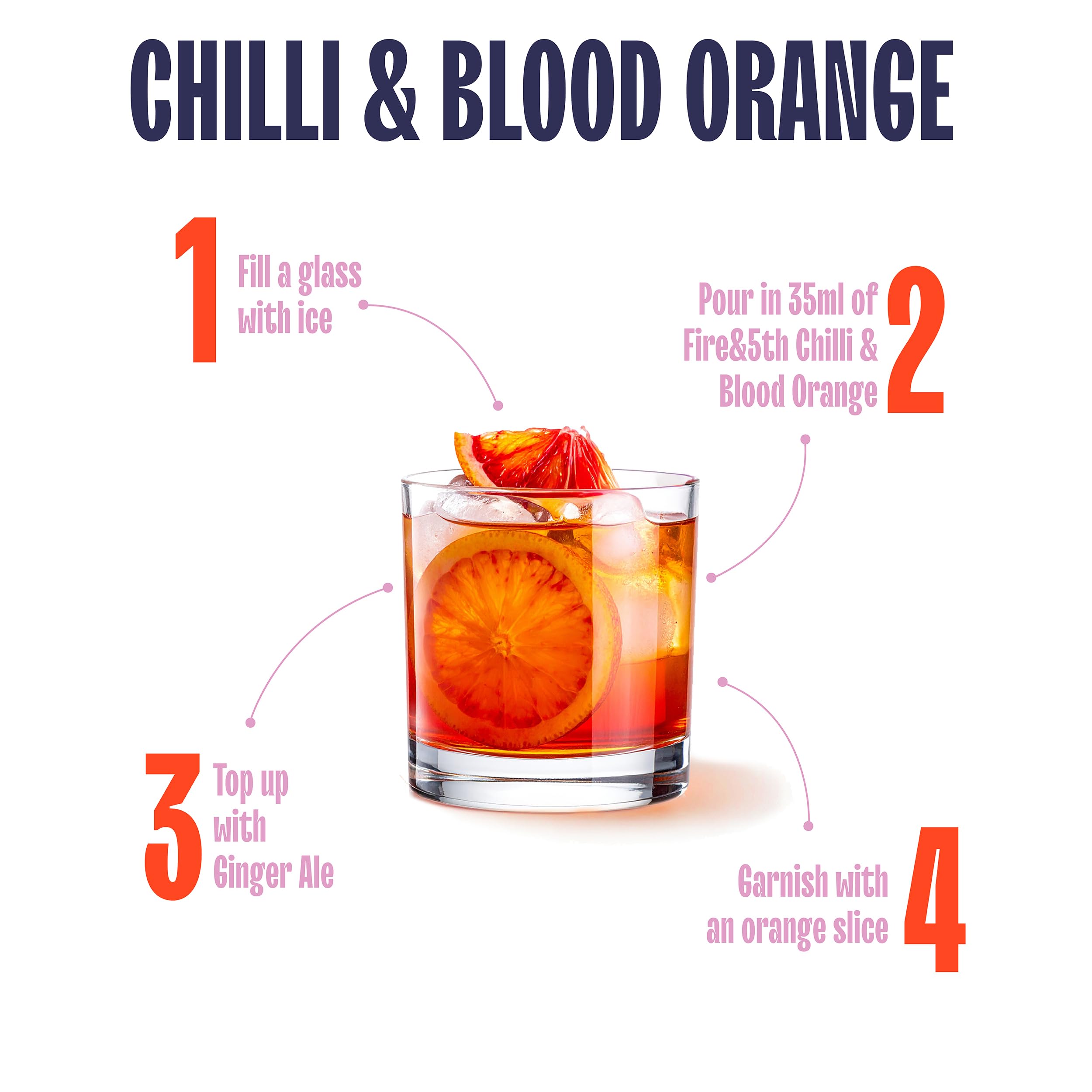 Fire & 5th Alcohol Free Spirit Alternative - Chilli & Blood Orange Flavor | Natural Botanicals 2