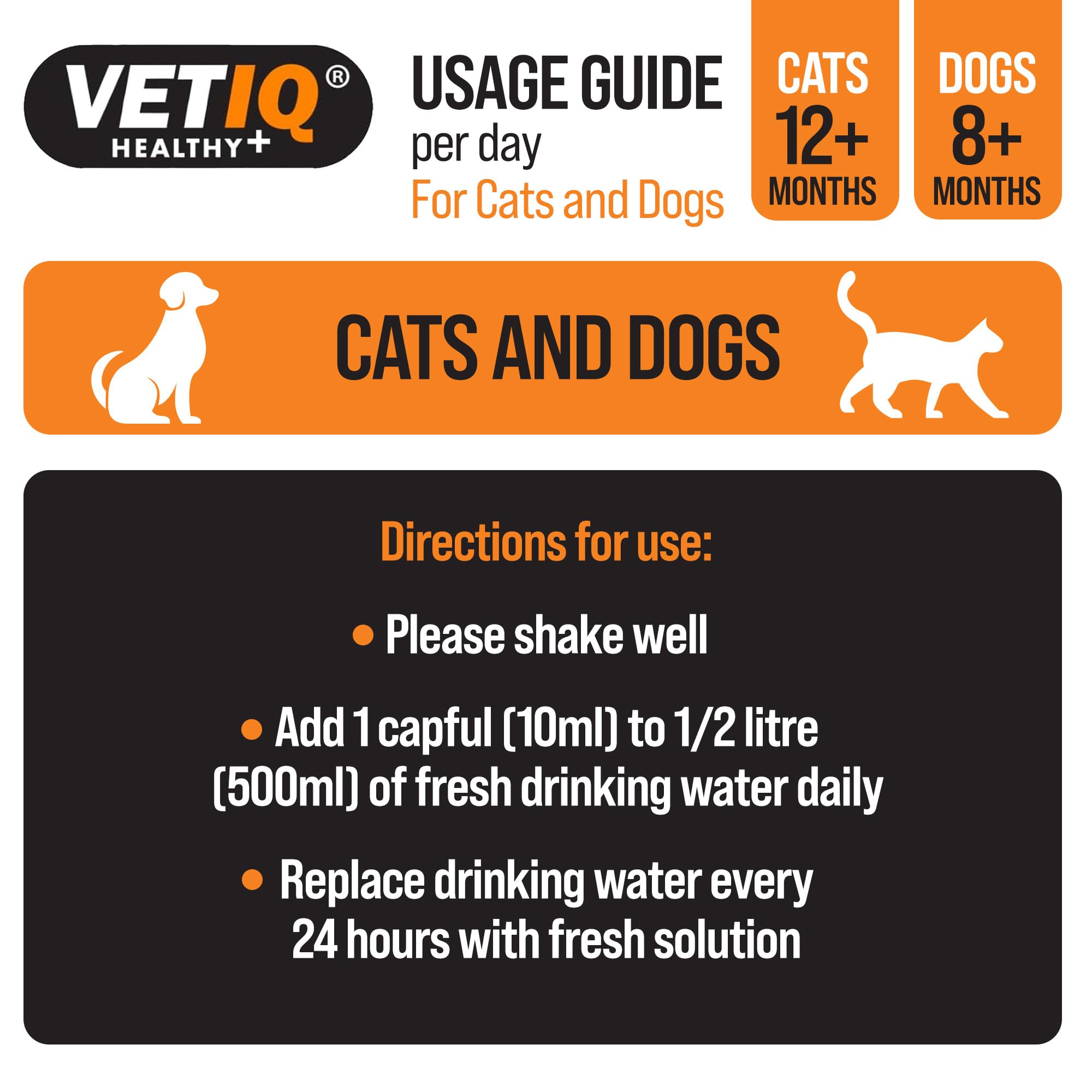 VETIQ 2in1 Denti-Care Oral Hygiene Solution for Dogs & Cats - Reduces Plaque | 250ml 4