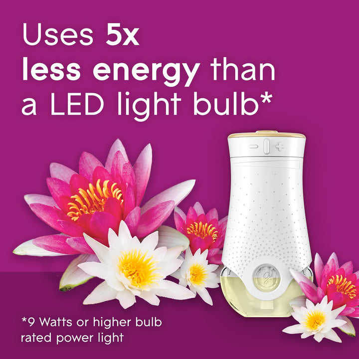 Glade - Plug in Air Freshener Refill (Electric Scented Oil for Room Fragrance)
