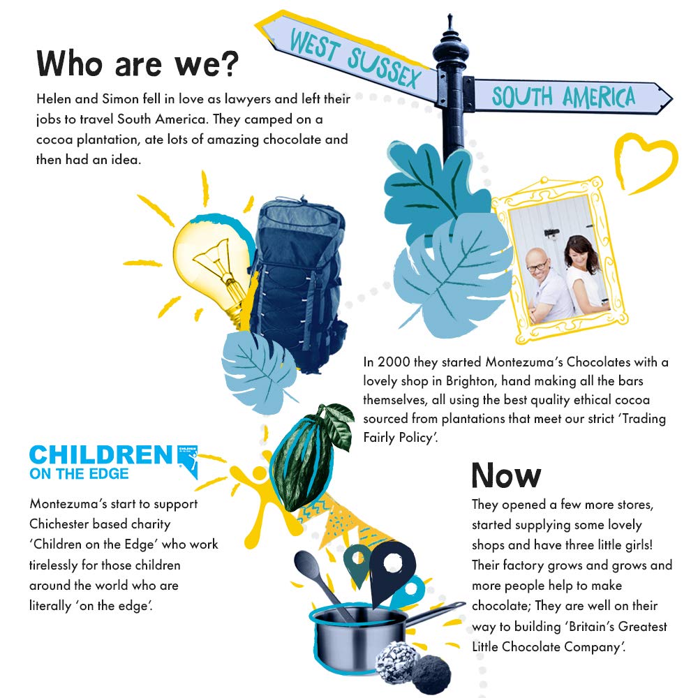 Montezuma - Lordy Lord 70% Kakao Zartbitterschokoladentafel mit Kakaonibs, vegan &amp; glutenfrei, 90g 9