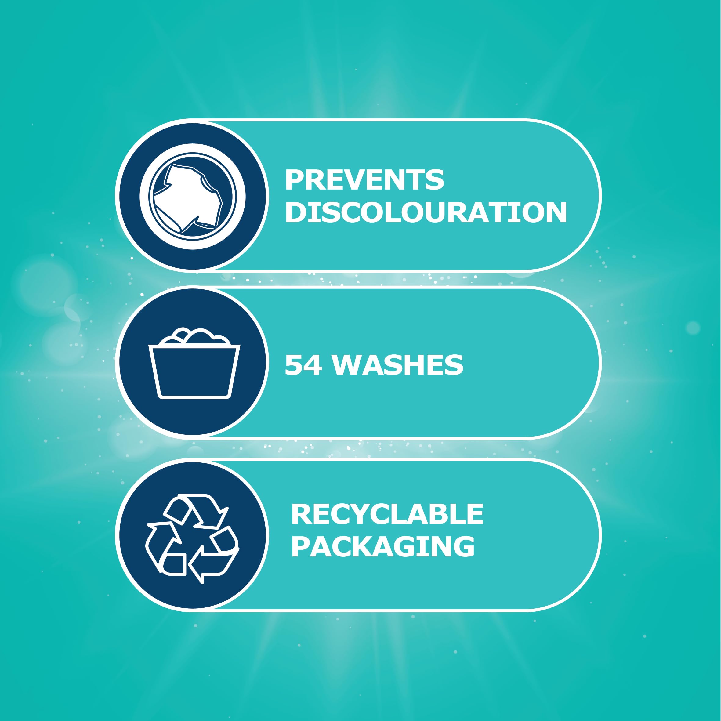 Dr. Beckmann Quick Wash – Odour Protect Liquid Detergent | 15-Minute Deep Clean for All Washes 2