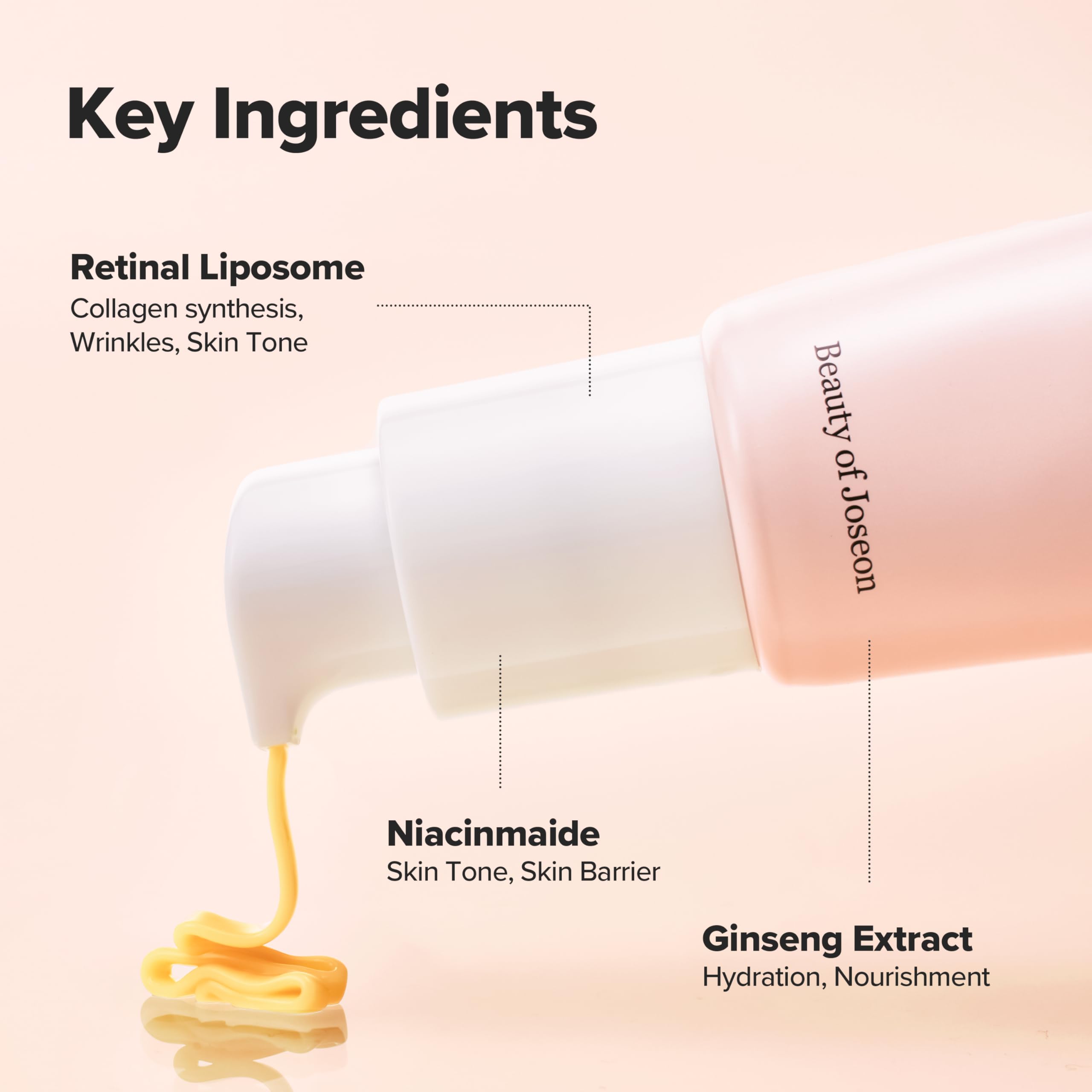 Beauty of Joseon Revive Eye Serum - Ginseng + Retinal (30ml) 14