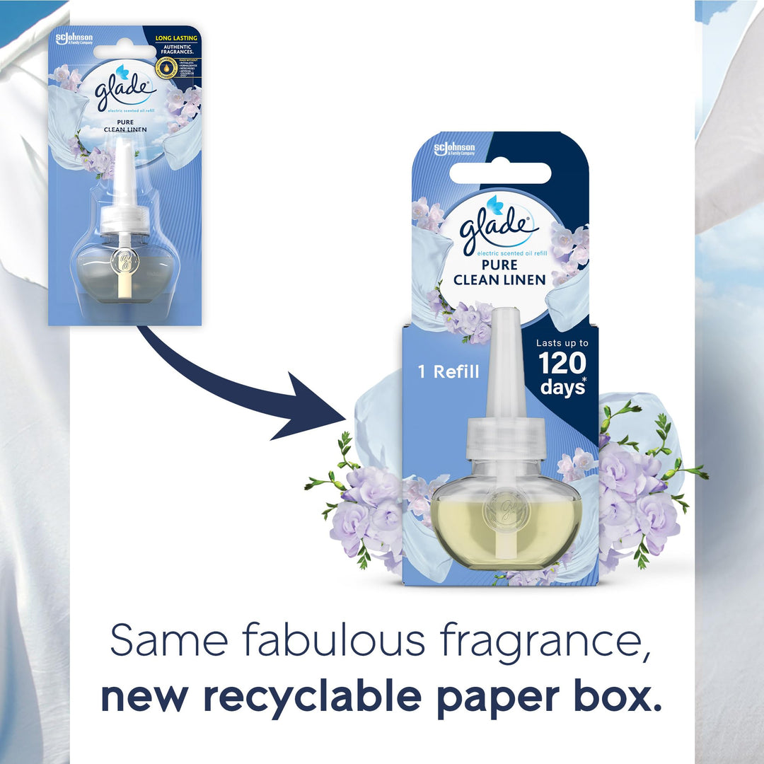 Glade - Plug in Air Freshener Refill Electric Scented Oil for Room Fragrance