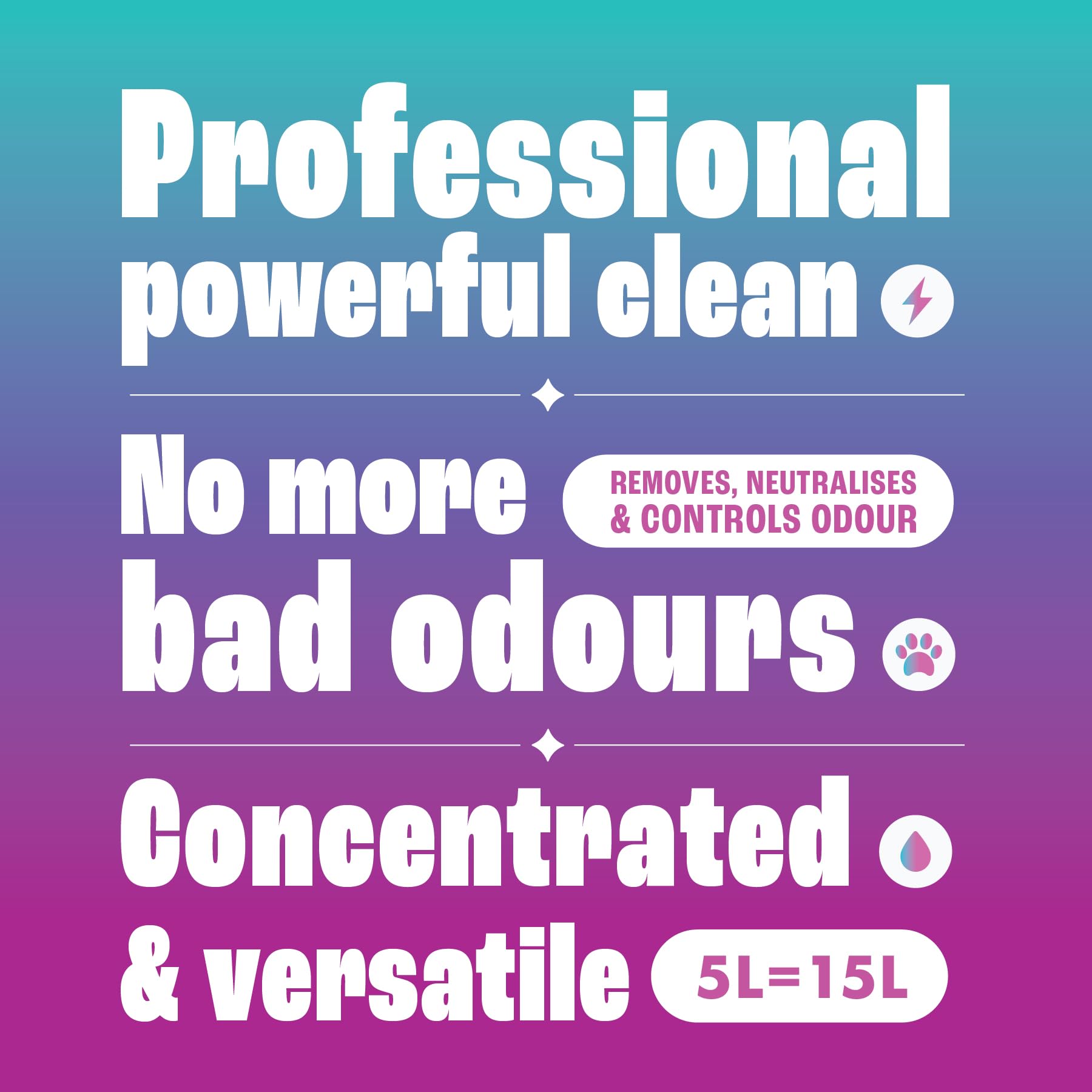 Dirtbusters Pet Pro Artificial Grass Cleaner - 3-in-1 Deep Clean & Deodorise | 5 Litre Concentrate