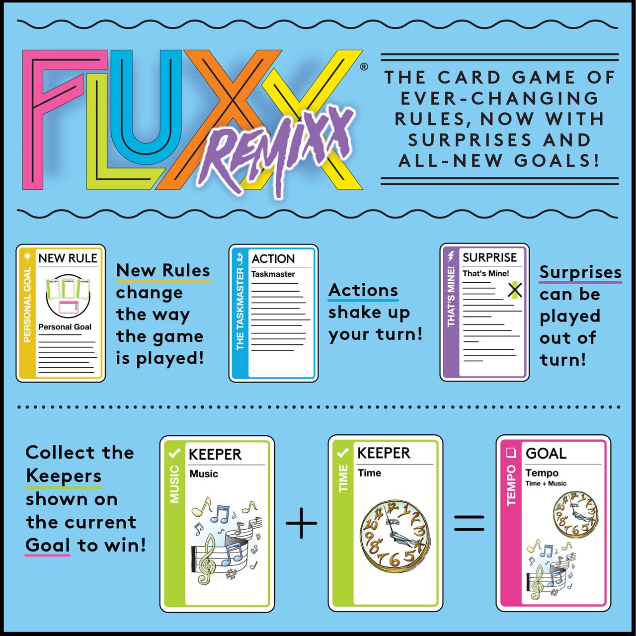 Looney Labs Fluxx Remixx Card Game 7