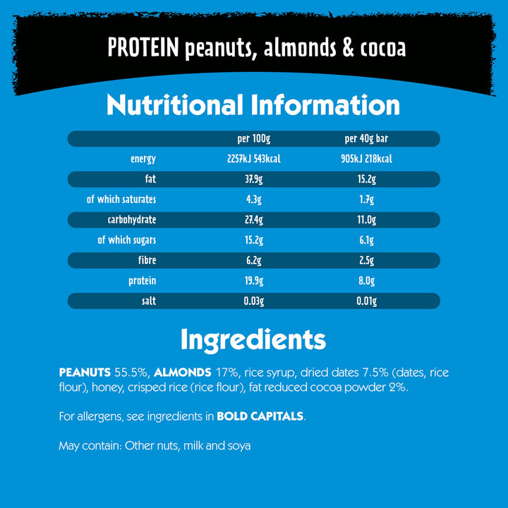 Eat Natural Protein Peanuts, Almonds & Cocoa Fruit & Nut Bars 12 x 40g