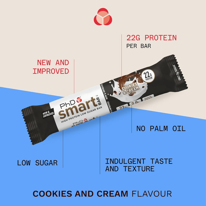 PhD Nutrition Smart Protein Bar Low Calorie, High Protein, Low Sugar, Cookies and Cream, 12 x 64g