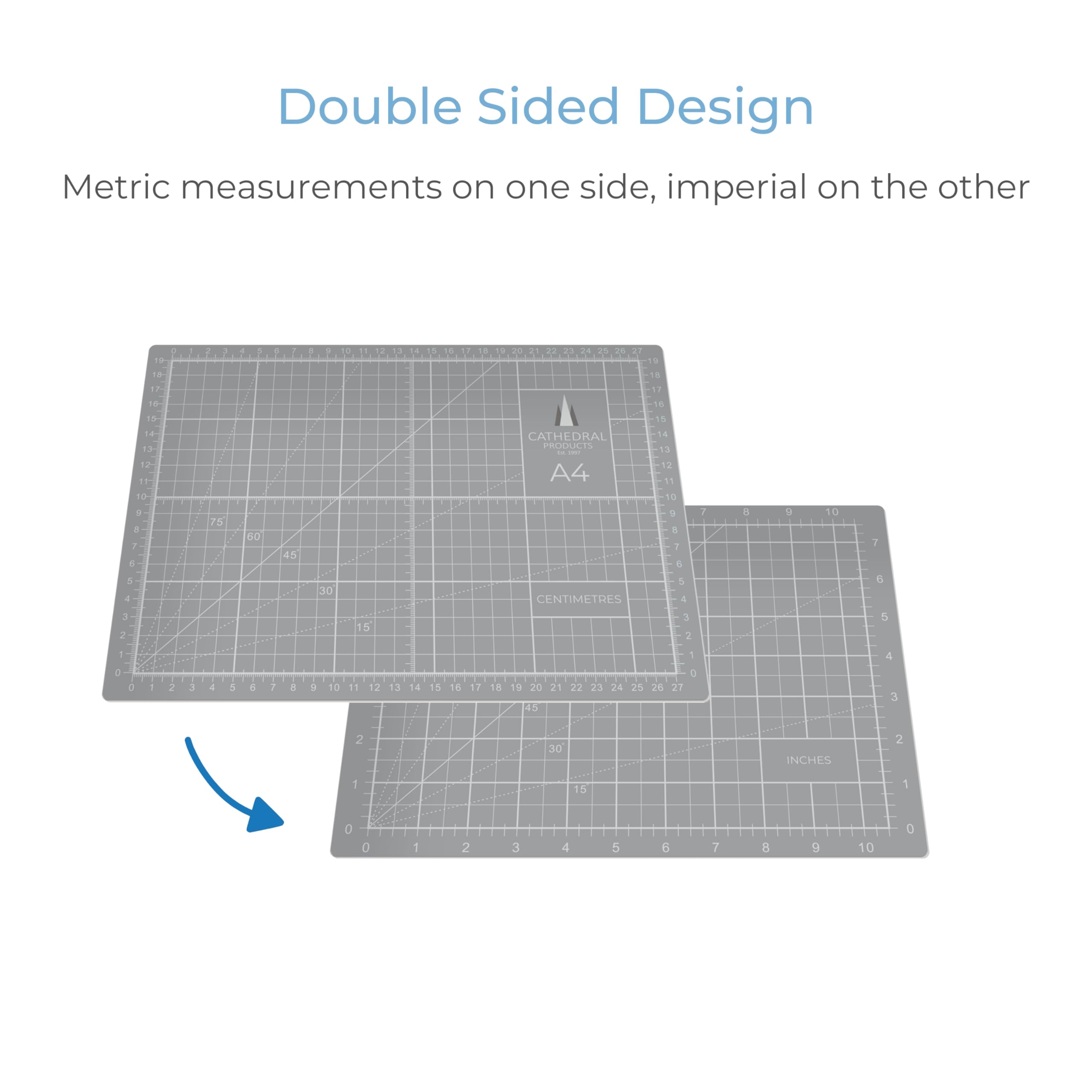 Cathedral Products A4 Double-Sided Self-Healing Cutting Mat | 3mm Thick | Grey
