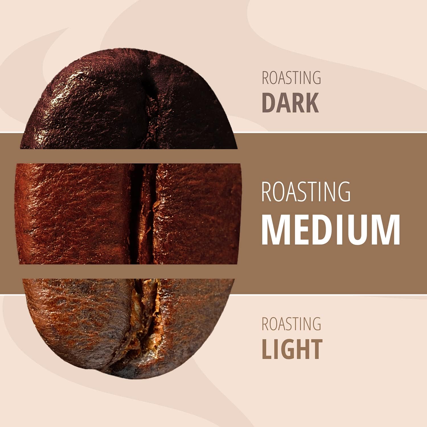 Lavazza Crema e Aroma - Medium Roast Arabica and Robusta Coffee Beans 4